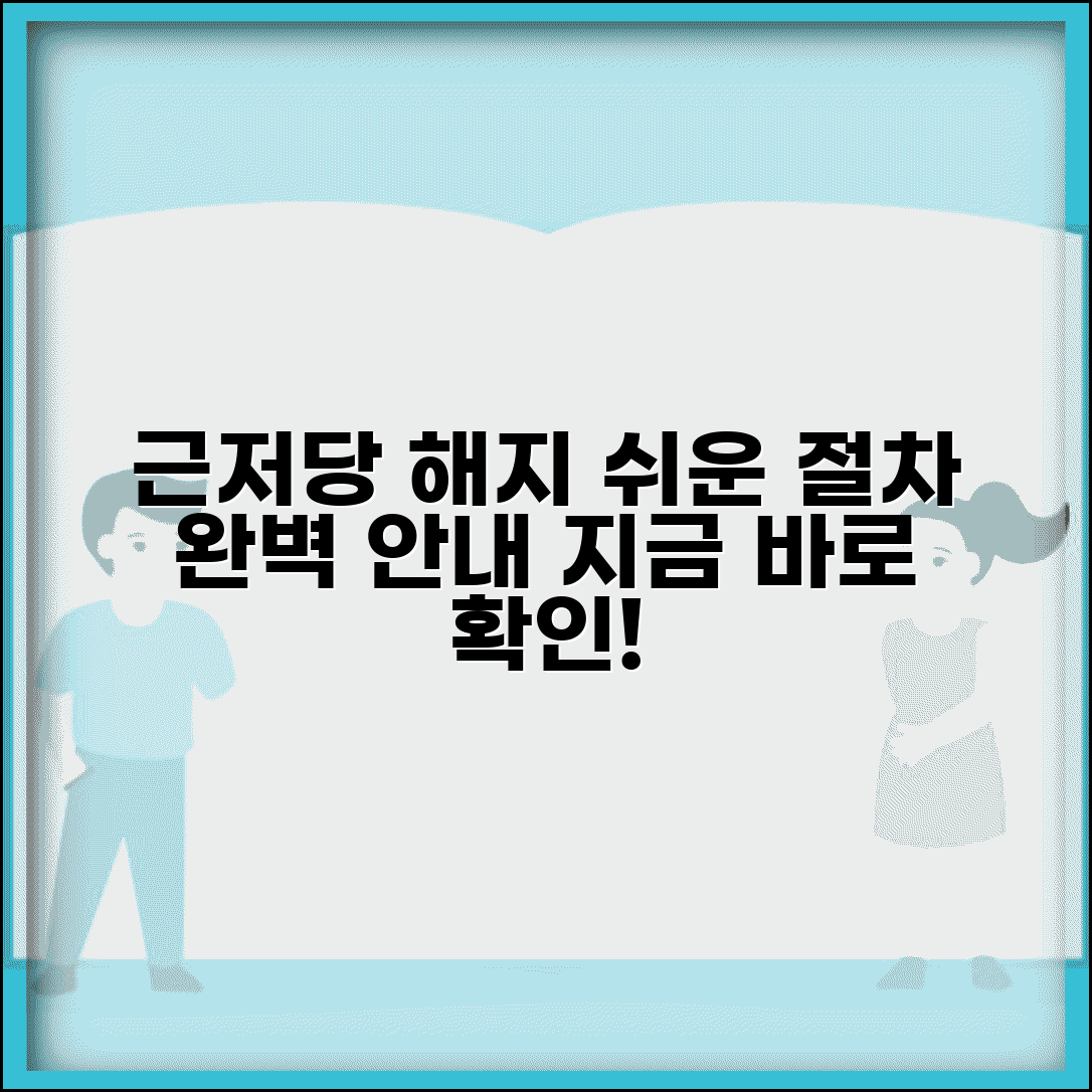 근저당권설정 해지 절차 | 근저당권 설정계약 해제 방법