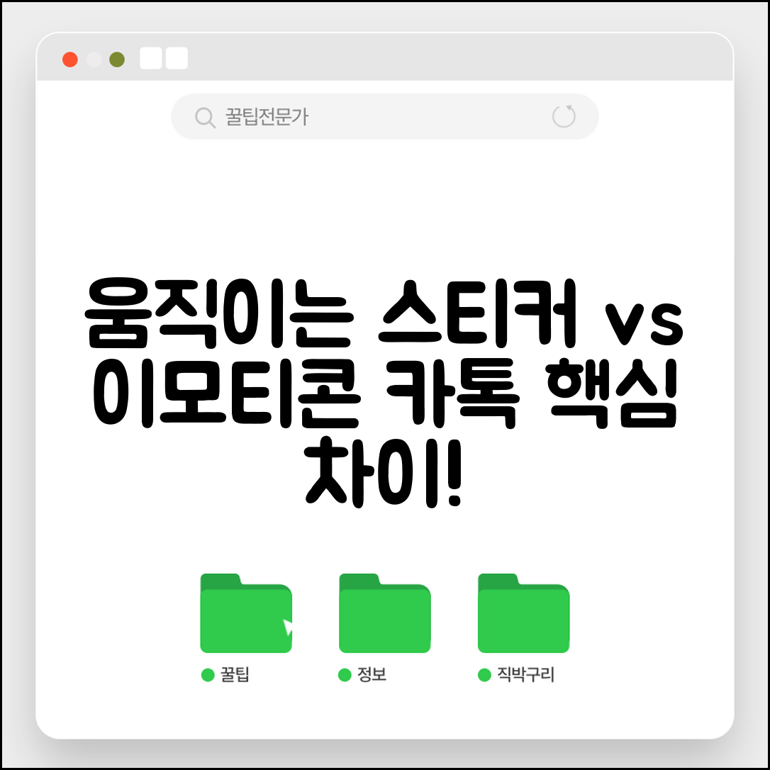 카카오톡 스티커 | 움직이는 스티커 + 이모티콘 차이점
