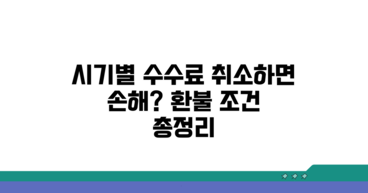 시기별 취소 수수료 차이점
