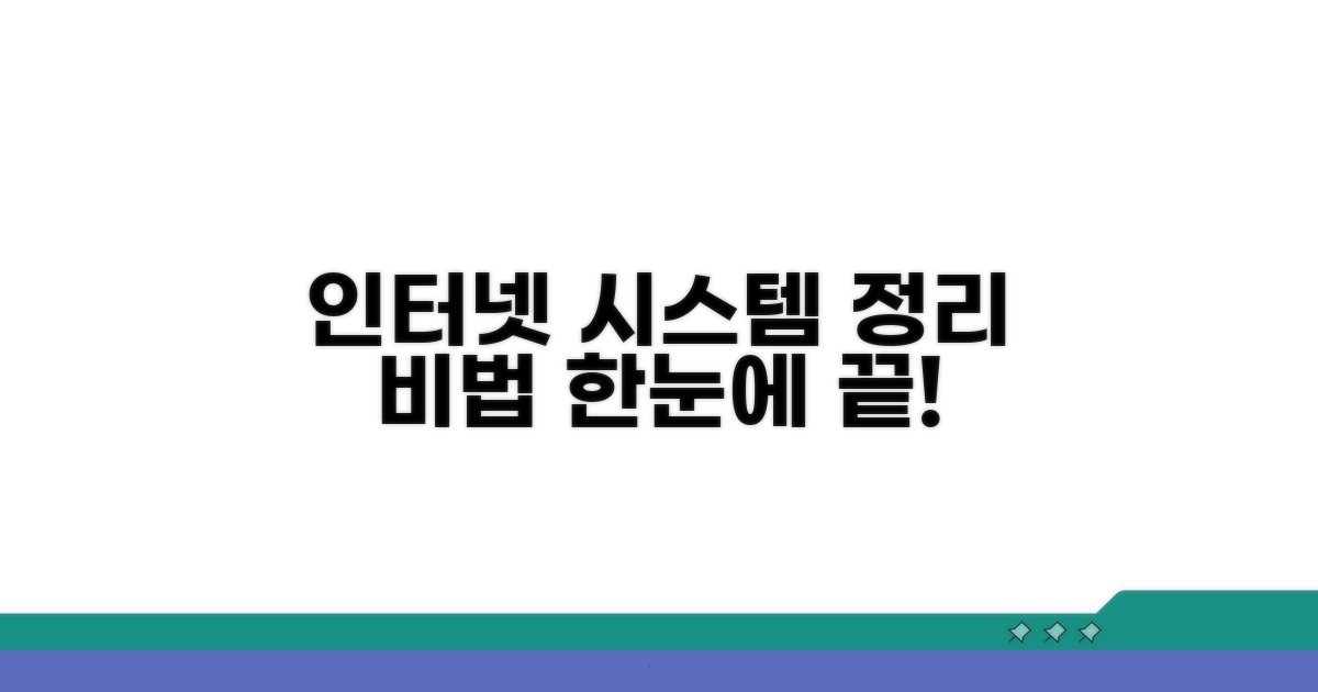 인터넷 시스템 공부정리 절차