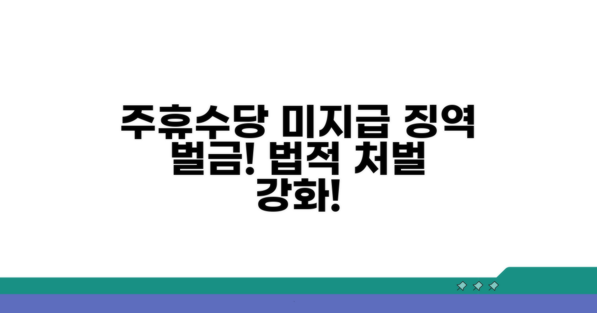 주휴수당 미지급 시 처벌 내용