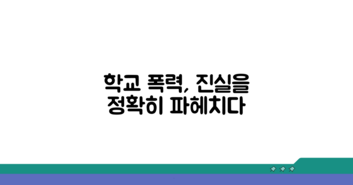 학교 폭력의 정확한 파악