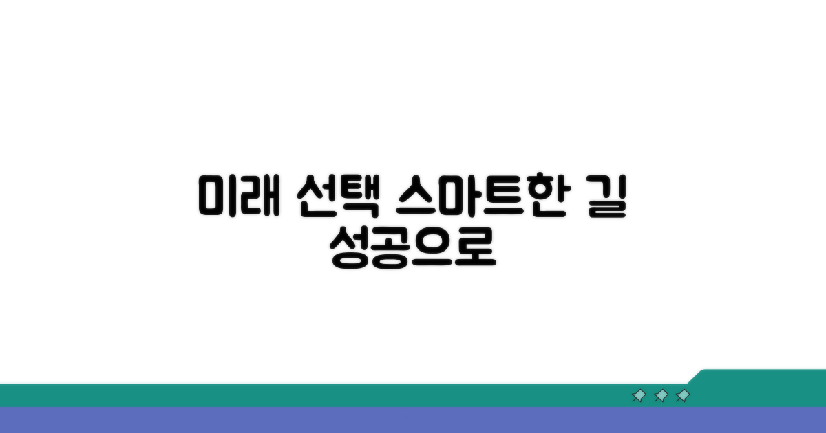 미래를 위한 스마트한 선택