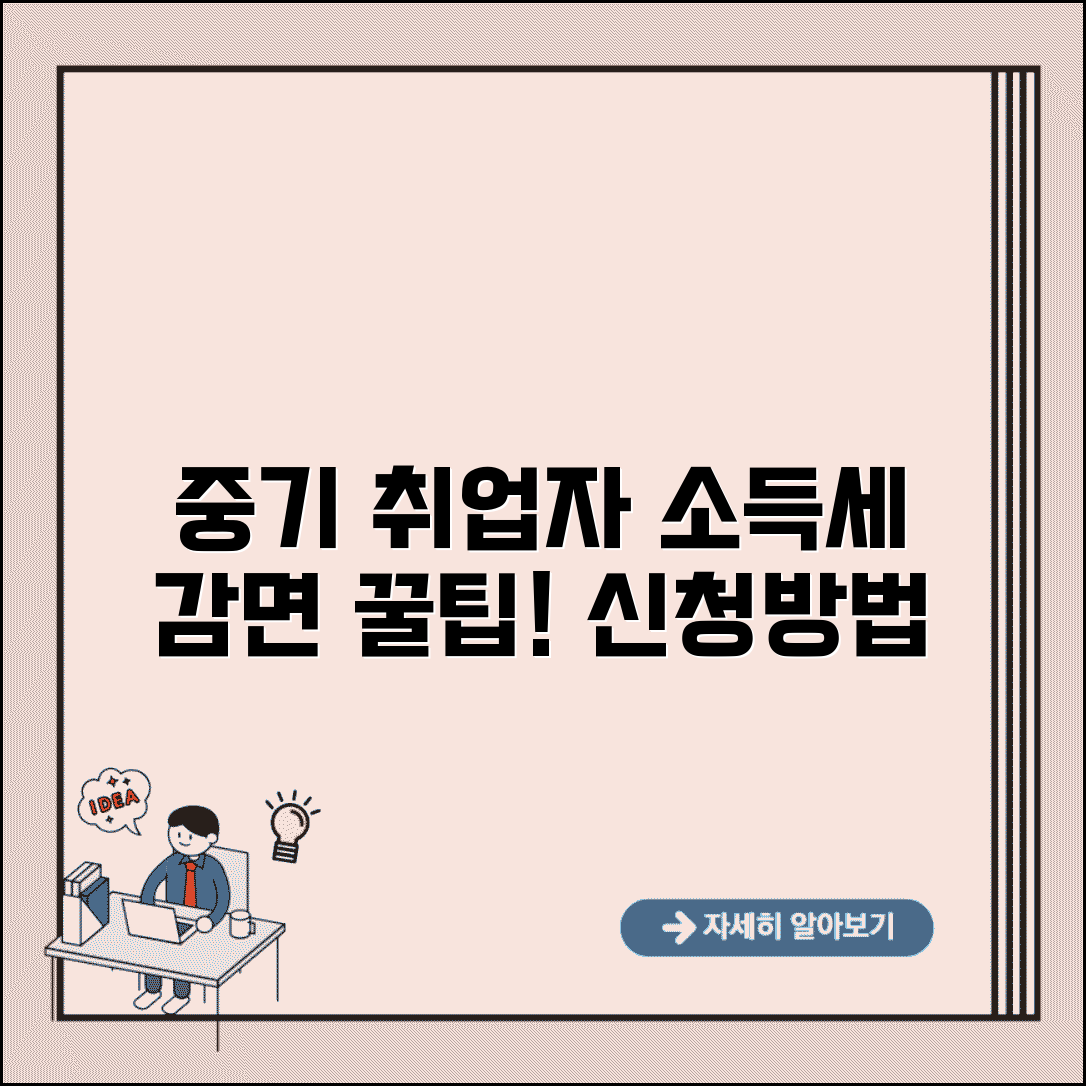 중소기업 취업자 소득세 감면신청서 제출방법 | 중소기업 취업 감면 신청