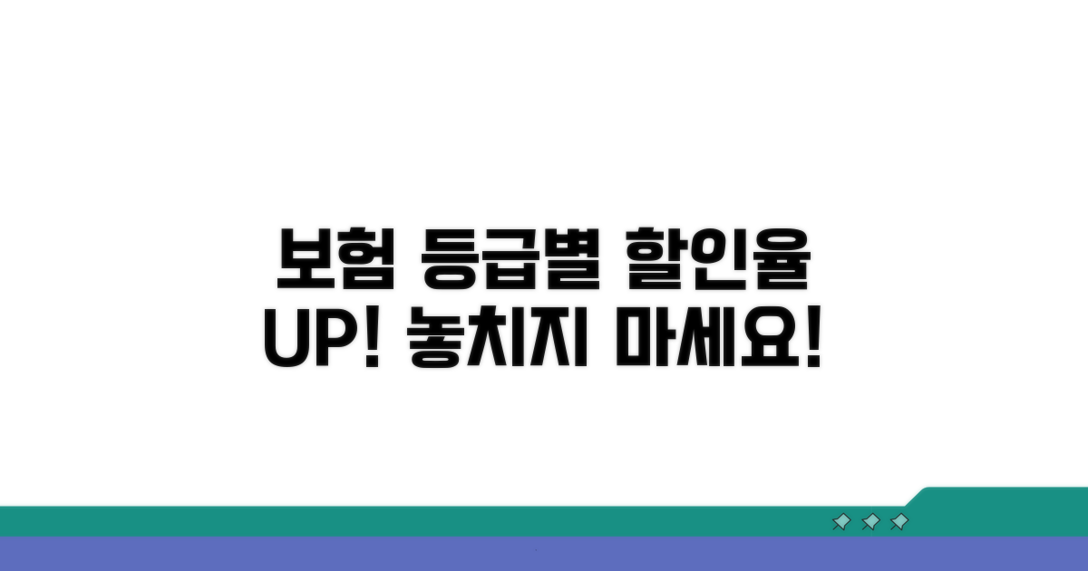 보험 등급별 할인율 알아보기