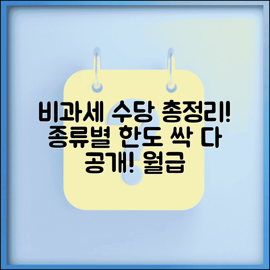 비과세 수당 종류와 근로소득 항목별 한도