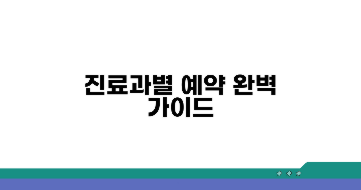 각 진료과별 예약 방법 상세 안내