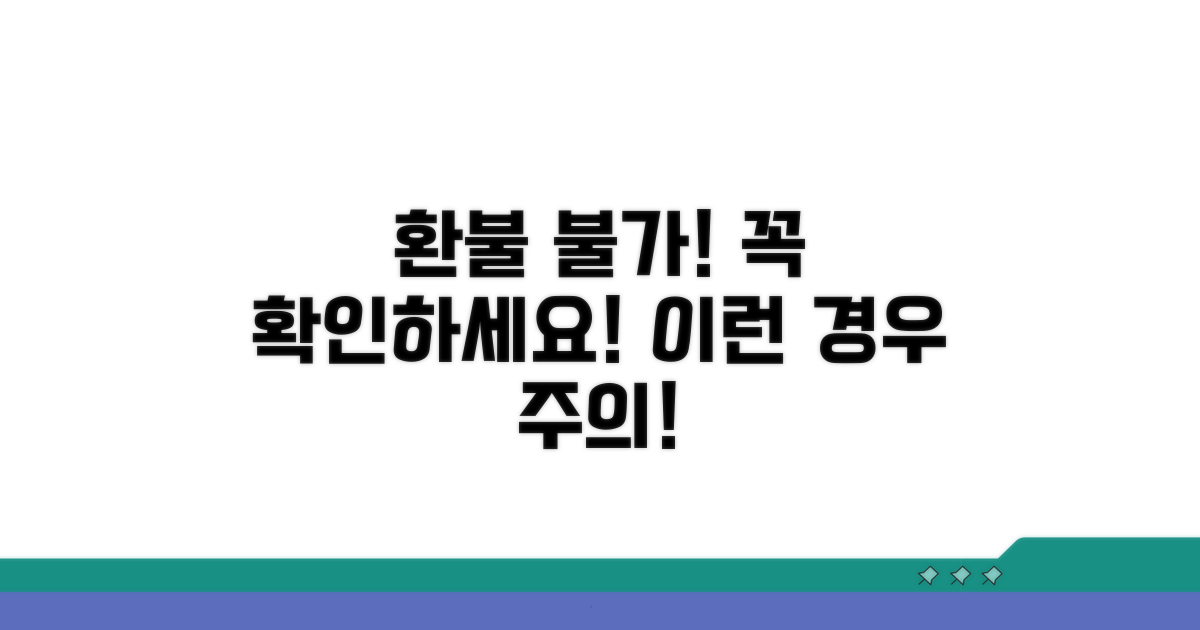 환불 불가! 이런 경우는 주의하세요