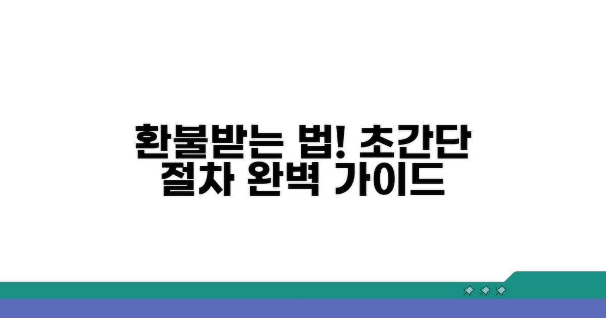 환불 절차, 이렇게 따라 하세요