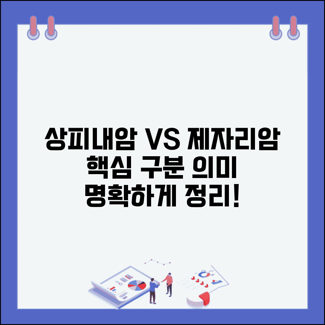 상피내암 제자리암 차이점과 의미 구분 총정리