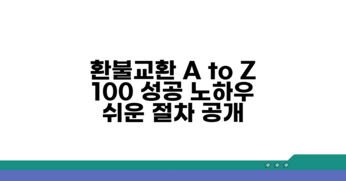 환불 및 교환 절차 완벽 가이드