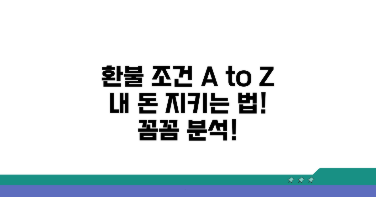 환불 가능 상품 조건 상세 분석