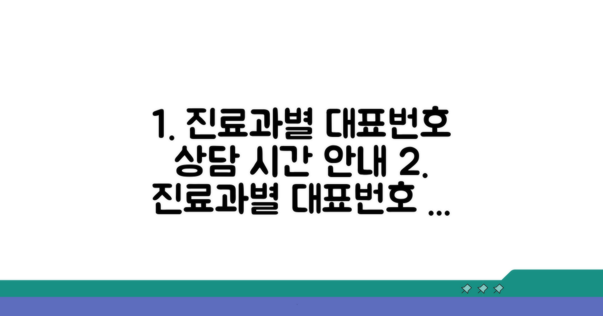 진료과별 대표번호와 상담 시간