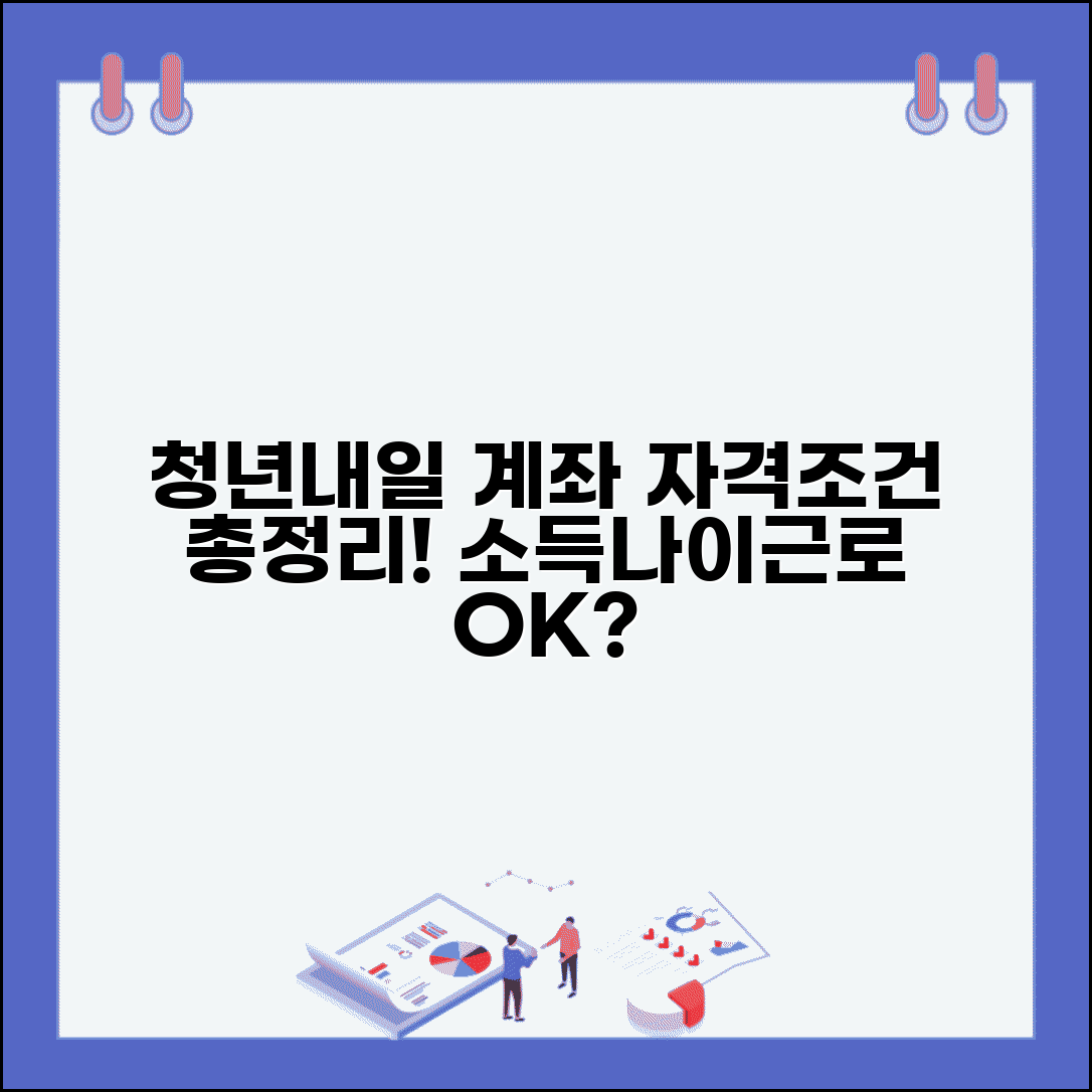 청년내일저축계좌 자격조건 소득 나이 근로 기준 확인