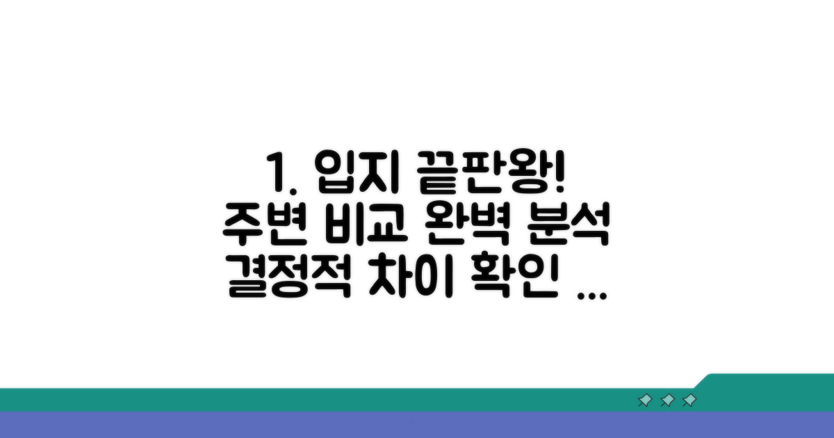 입지 분석과 주변 환경 비교