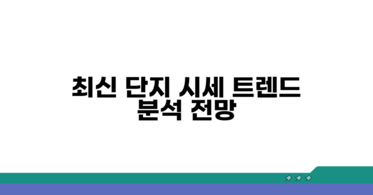 최근 단지 시세 흐름 분석