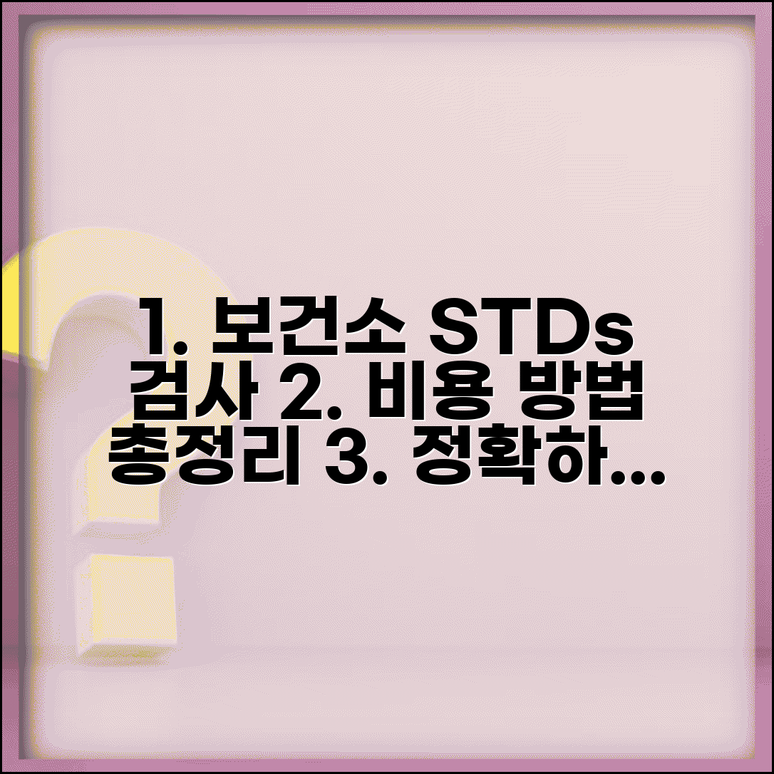 보건소 성병검사 비용 항목과 검진 방법