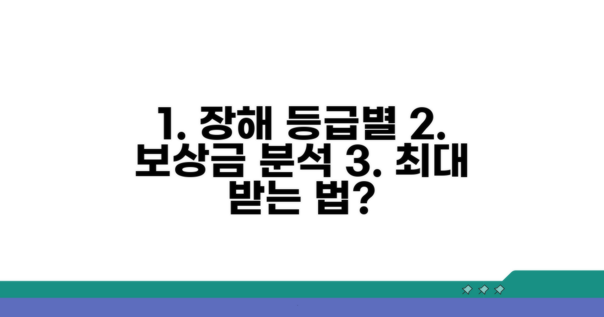 장해등급별 보상금액 비교 분석