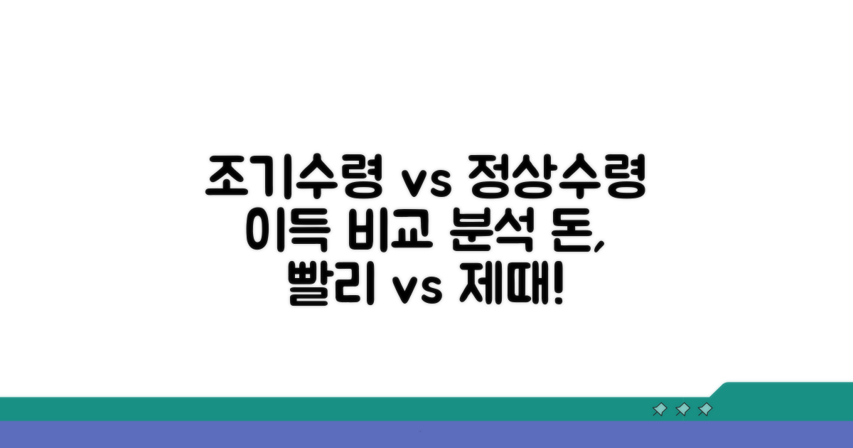 조기수령 vs 정상수령 비교 분석