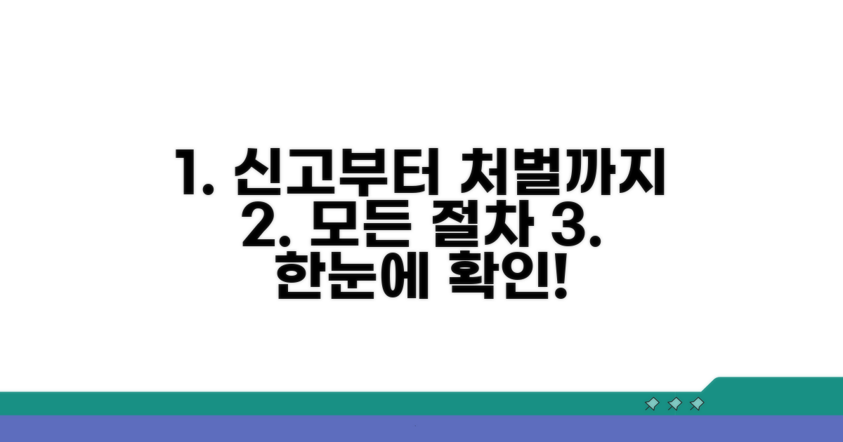 신고부터 처벌까지 절차 알아보기