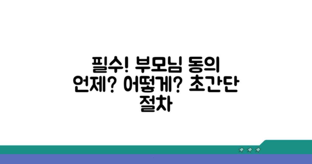 부모님 동의, 필요한 경우와 절차