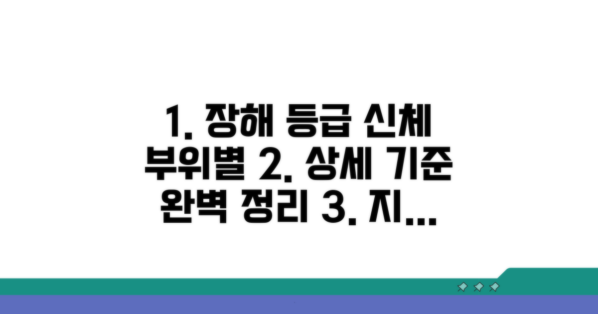 신체 부위별 장해 등급 기준