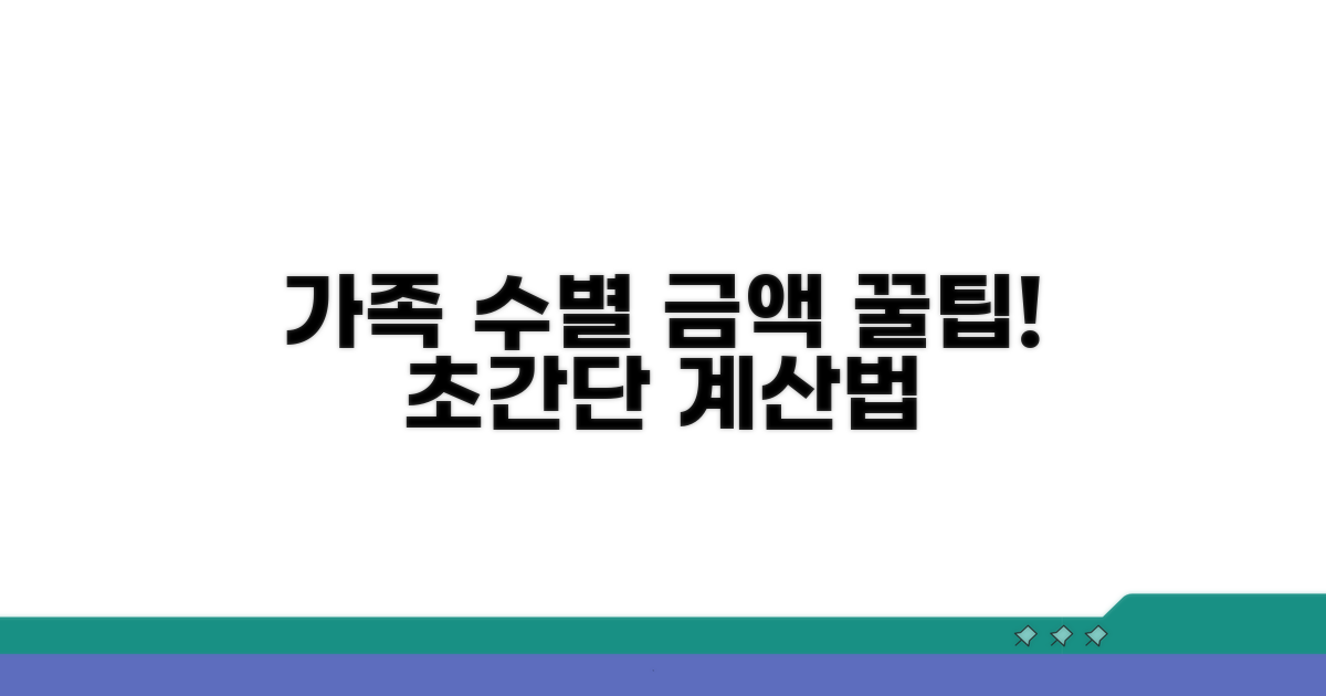 가구원수별 기준 금액 쉽게 계산하기