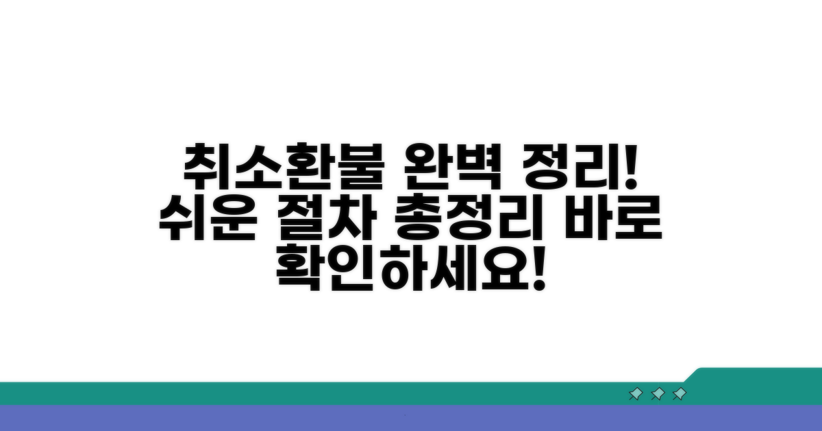 취소 신청부터 환불까지, 절차 총정리
