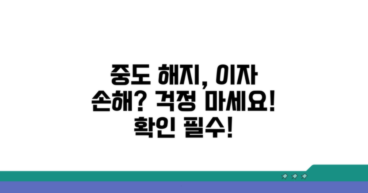 중도 해지 시 이자 손해 없을까?