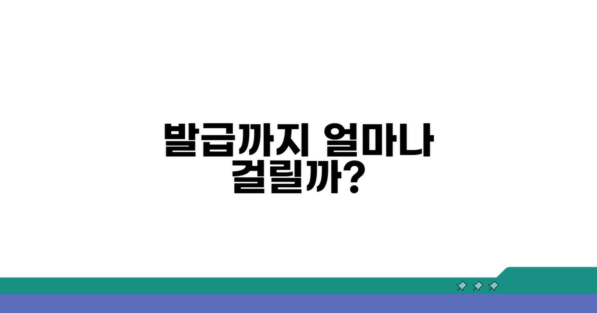 발급 기간 및 소요 시간