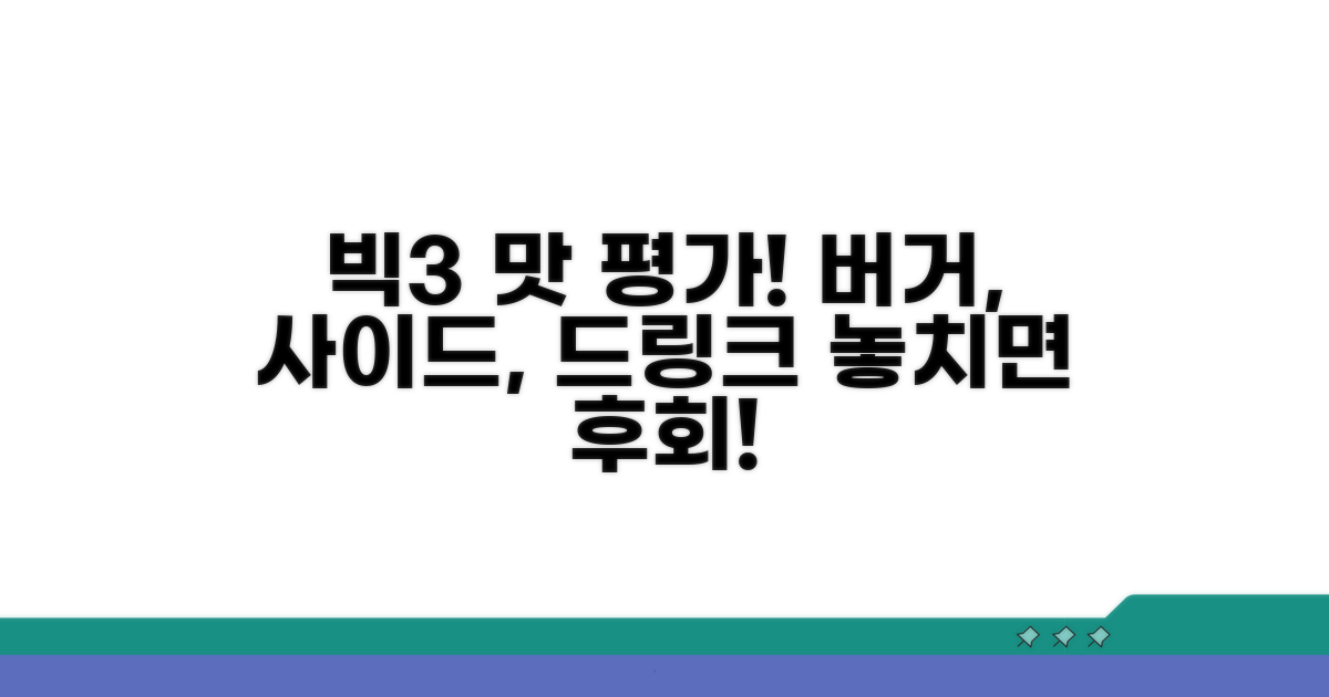인기 버거, 사이드, 음료 맛 평가