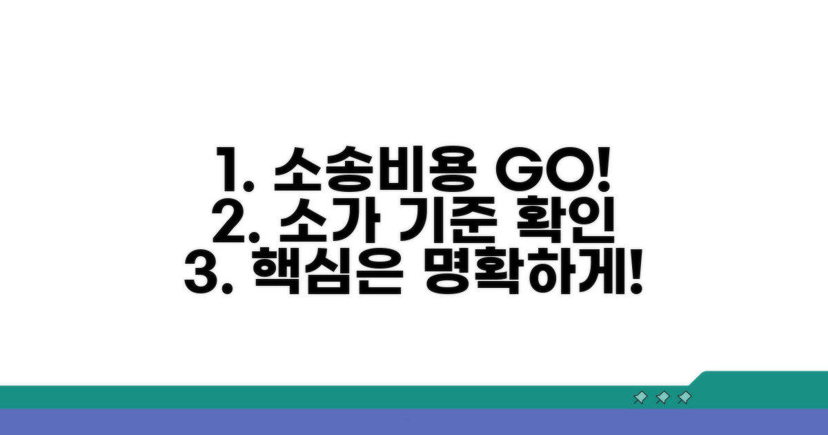 소송비용 계산, 소가 기준 확인