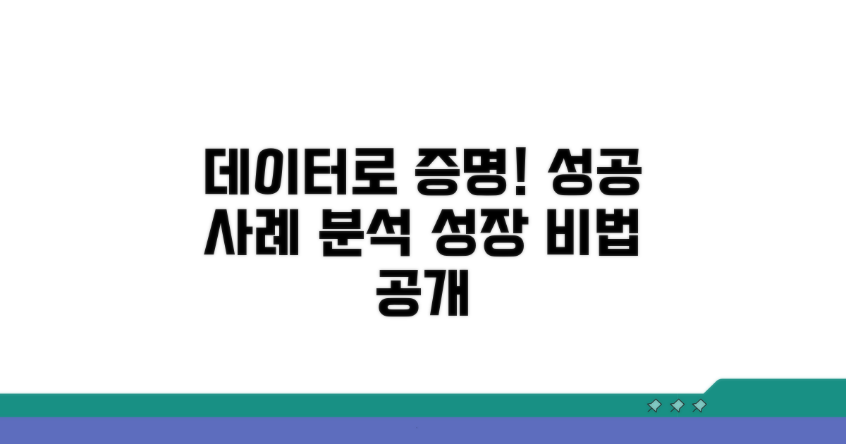 성공 사례와 데이터 분석