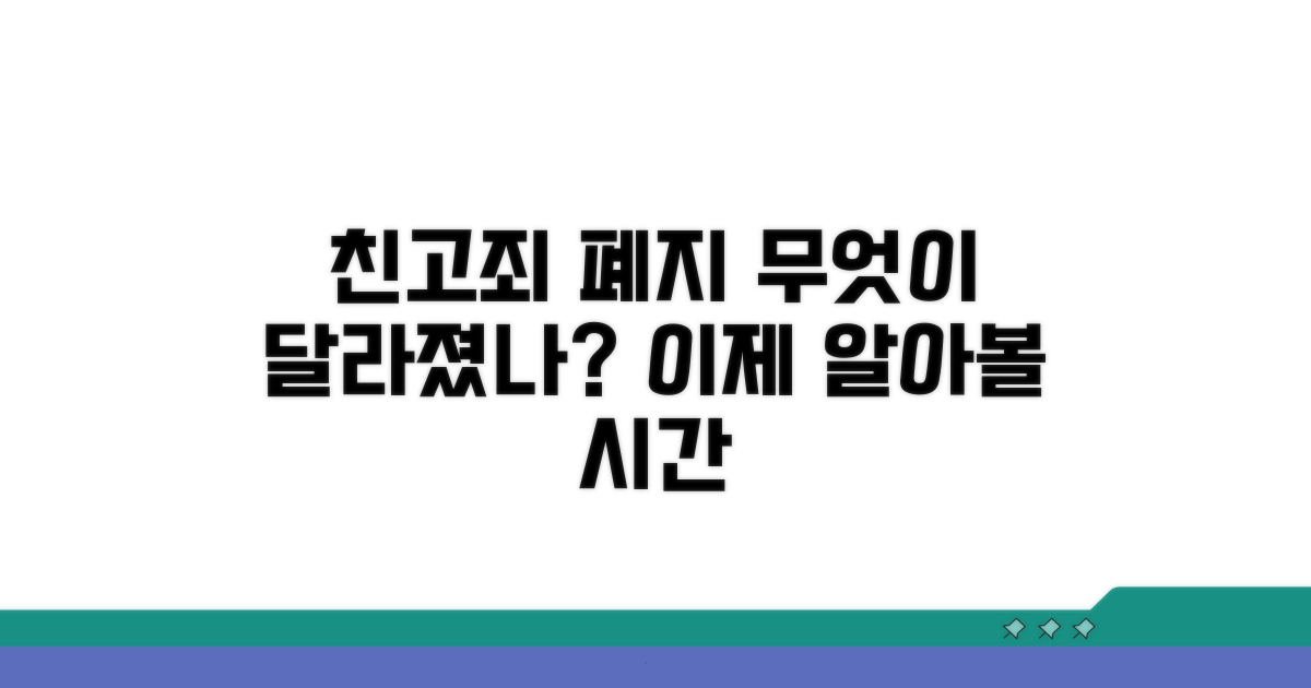 친고죄 폐지, 무엇이 달라졌나