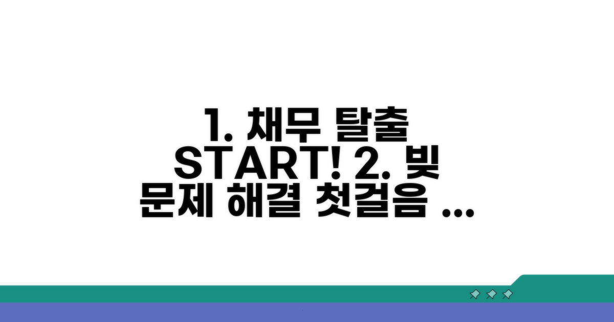 채무 문제 해결 시작 단계