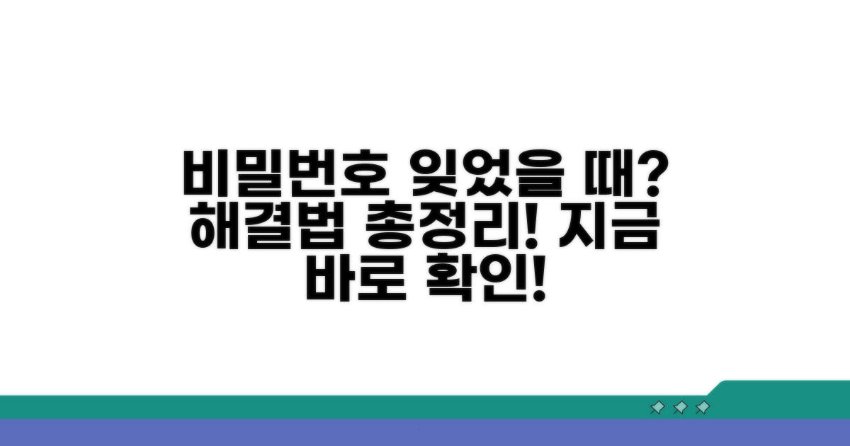 비밀번호 찾기, 잊었을 때 해결법