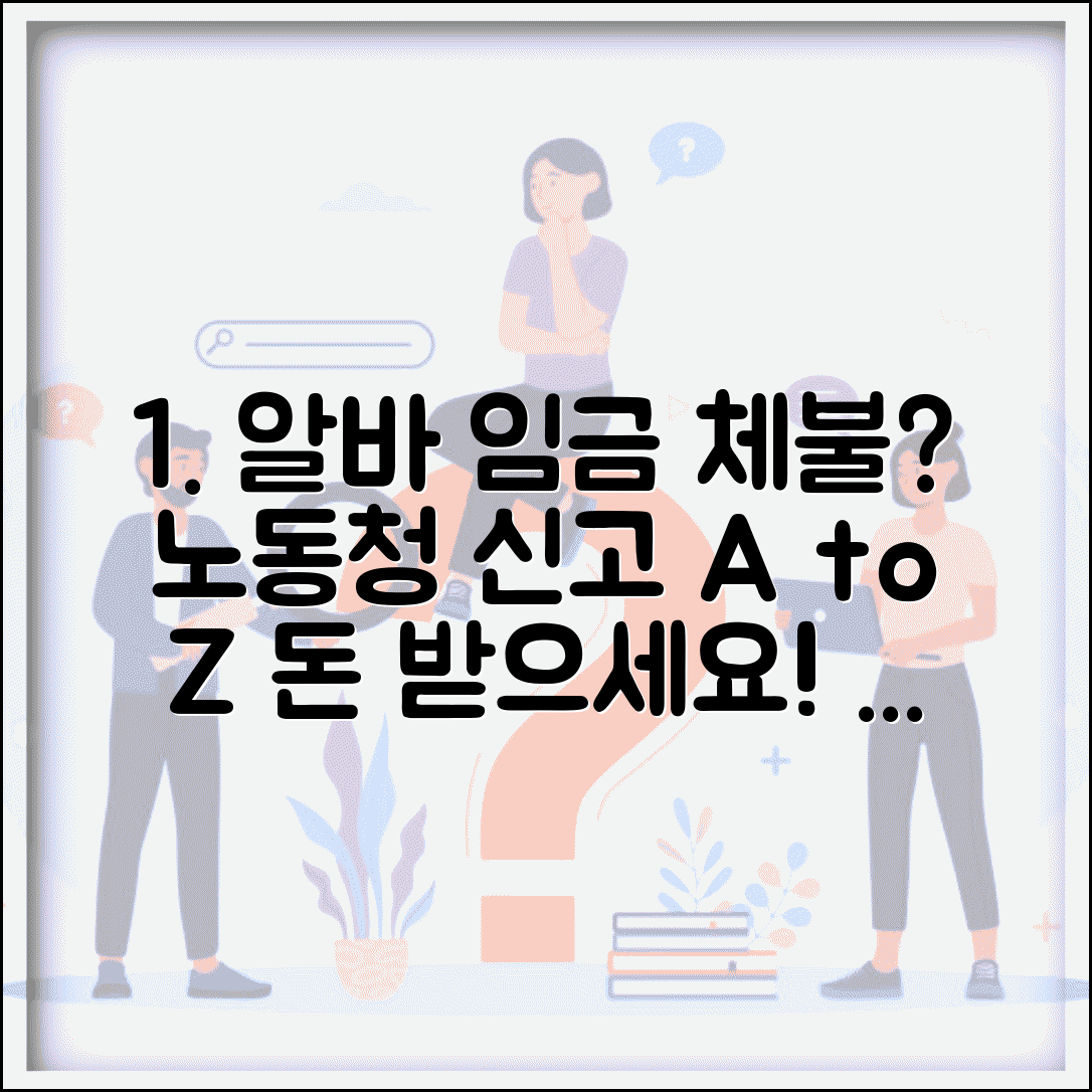 노동청 알바 체불 신고 절차 | 아르바이트생 임금체불 구제 방법