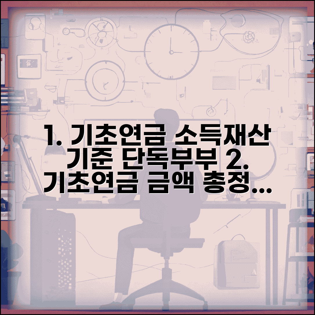 기초연금 소득 재산 기준 금액 | 기초연금 선정 기준액 단독 부부