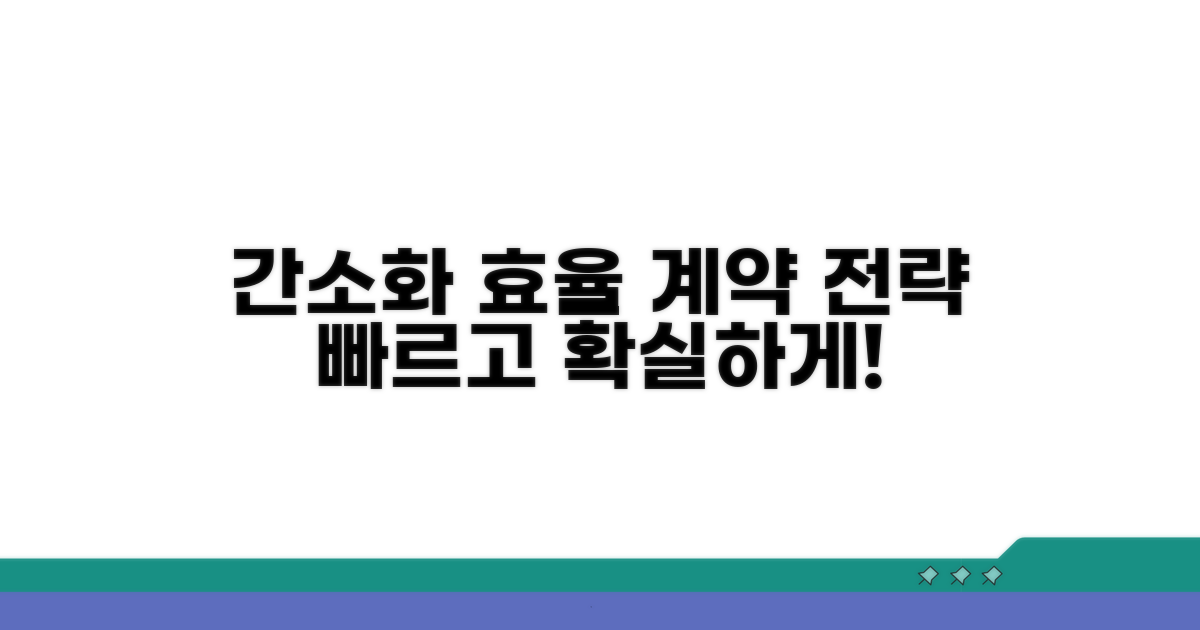 절차 간소화와 효율적인 계약 전략
