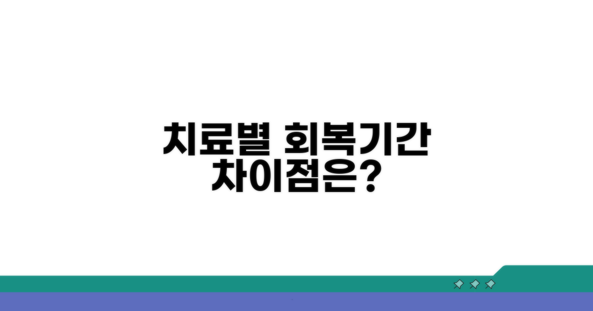 치료 방법별 회복 기간 차이점