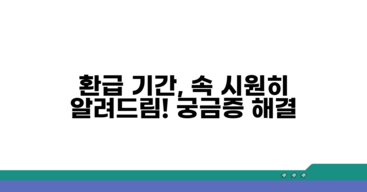 환급 처리 기간 얼마나 걸릴까