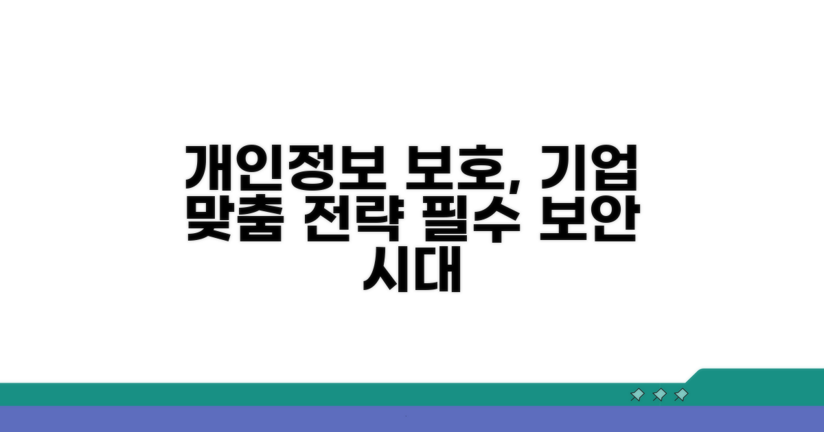 기업 맞춤형 개인정보 보호 전략