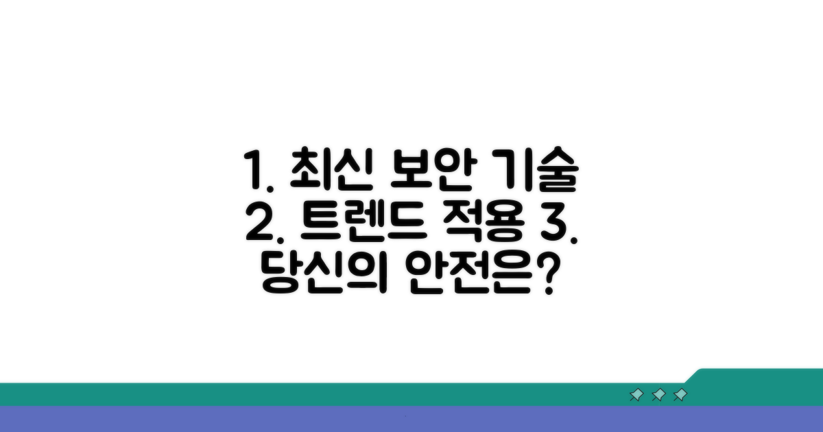 최신 보안 기술 동향과 적용