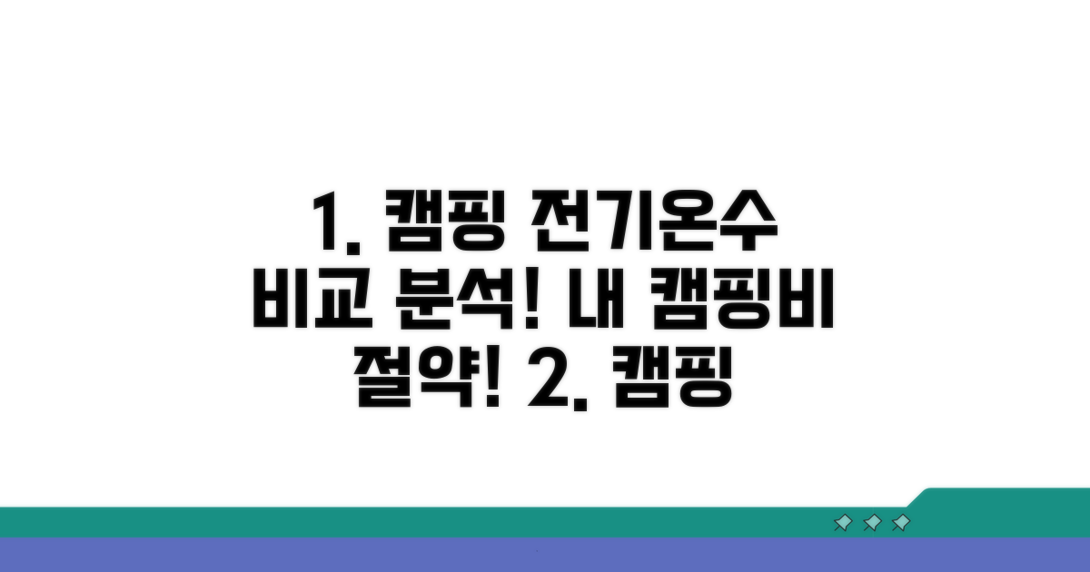 캠핑장별 전기/온수 요금 비교 분석