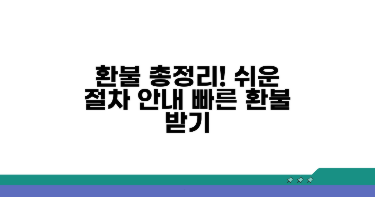 환불 신청 방법 및 절차 안내