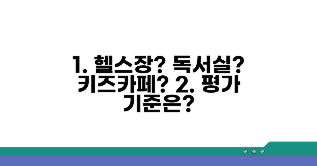 헬스장 독서실 키즈카페, 평가 기준은?