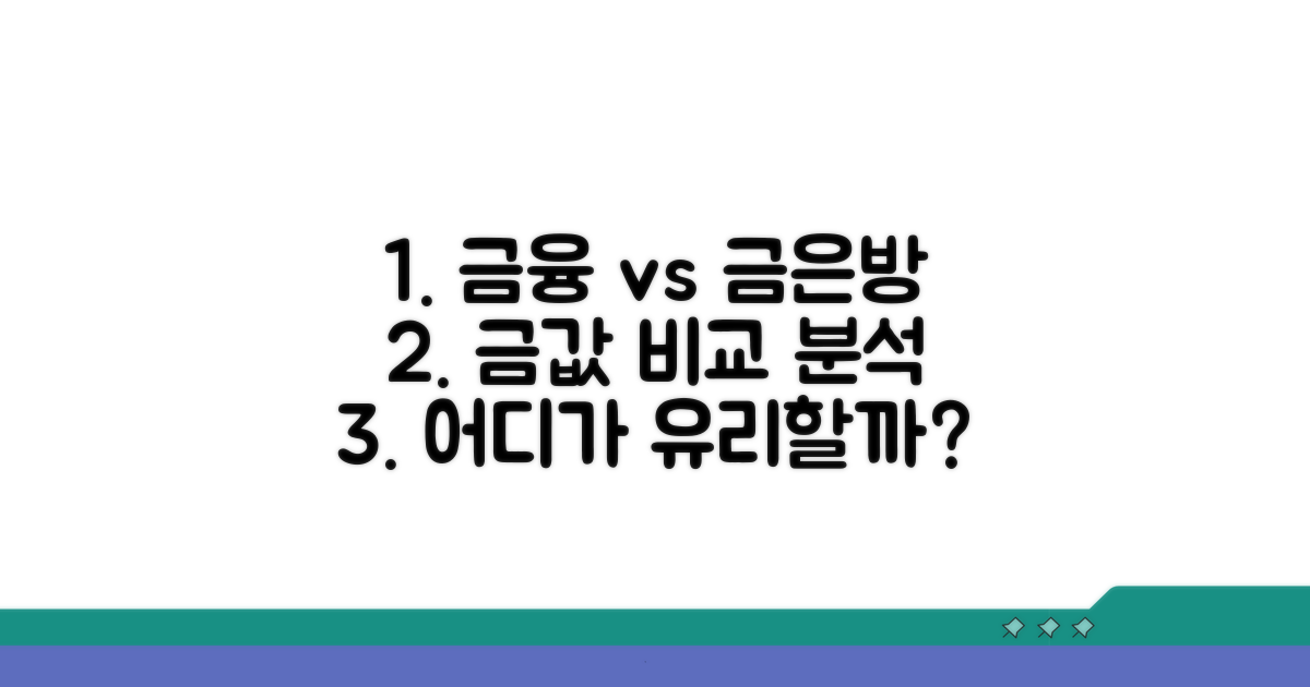 금융권 vs 금은방 가격 비교 분석