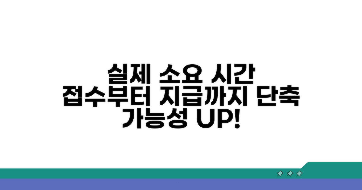 접수부터 지급까지, 실제 소요 시간