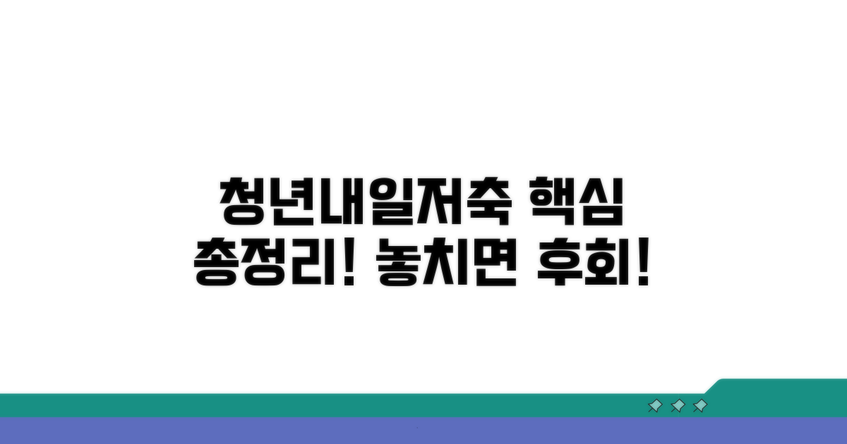 청년내일저축계좌 핵심 정보