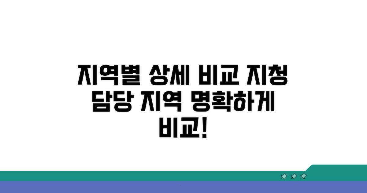 지청별 담당 지역 상세 비교